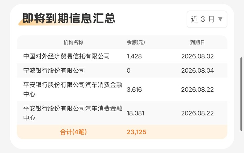 即将到期信息汇总