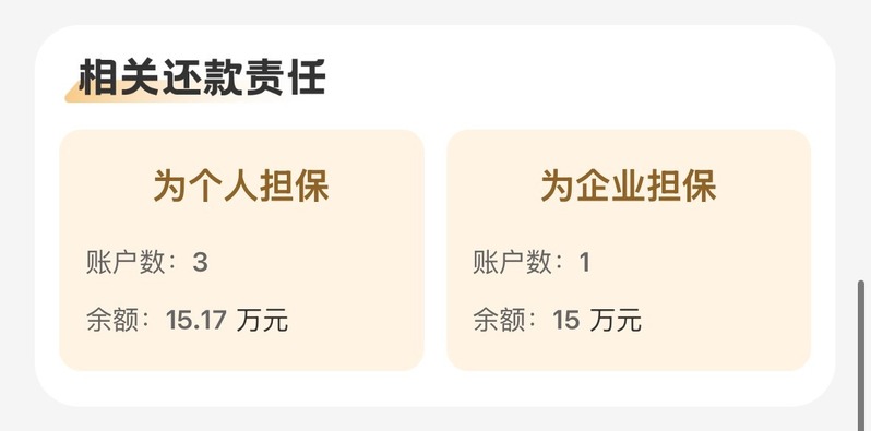 相关还款责任
