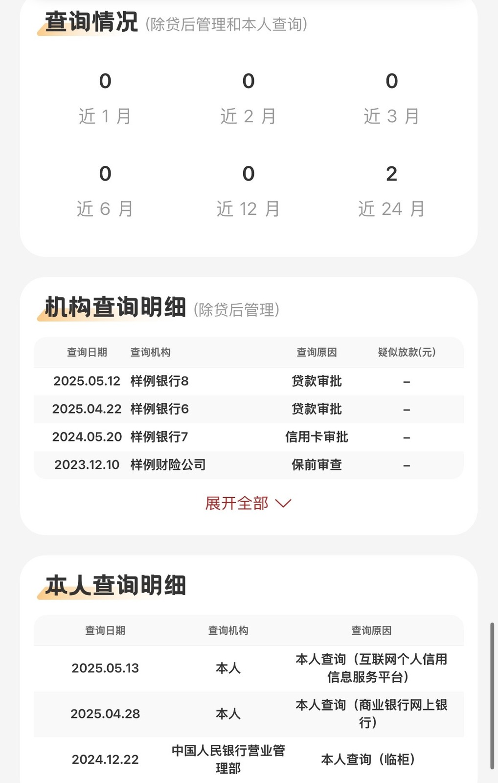 查询情况